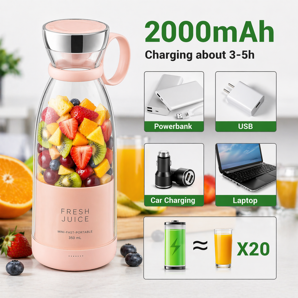 Momentic SwiftMix™ | Portable Mini Juicer Blender | USB Rechargeable Smoothie Bottle for Travel & Gym