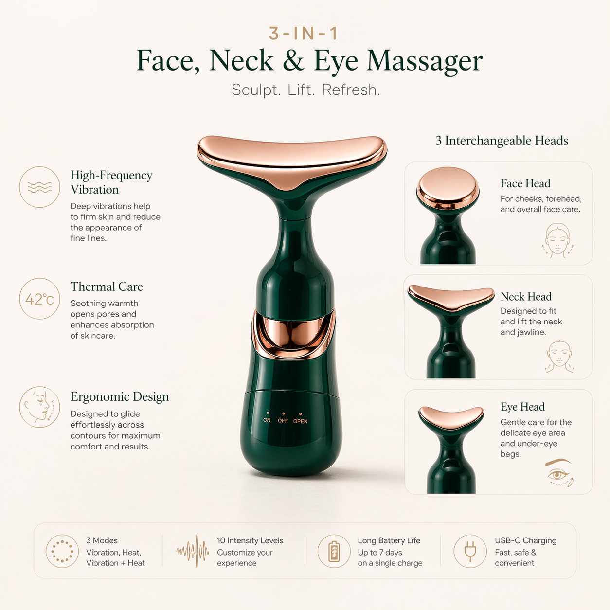 Momentic SculptPro™ | 3-in-1 Sonic Facial Architect