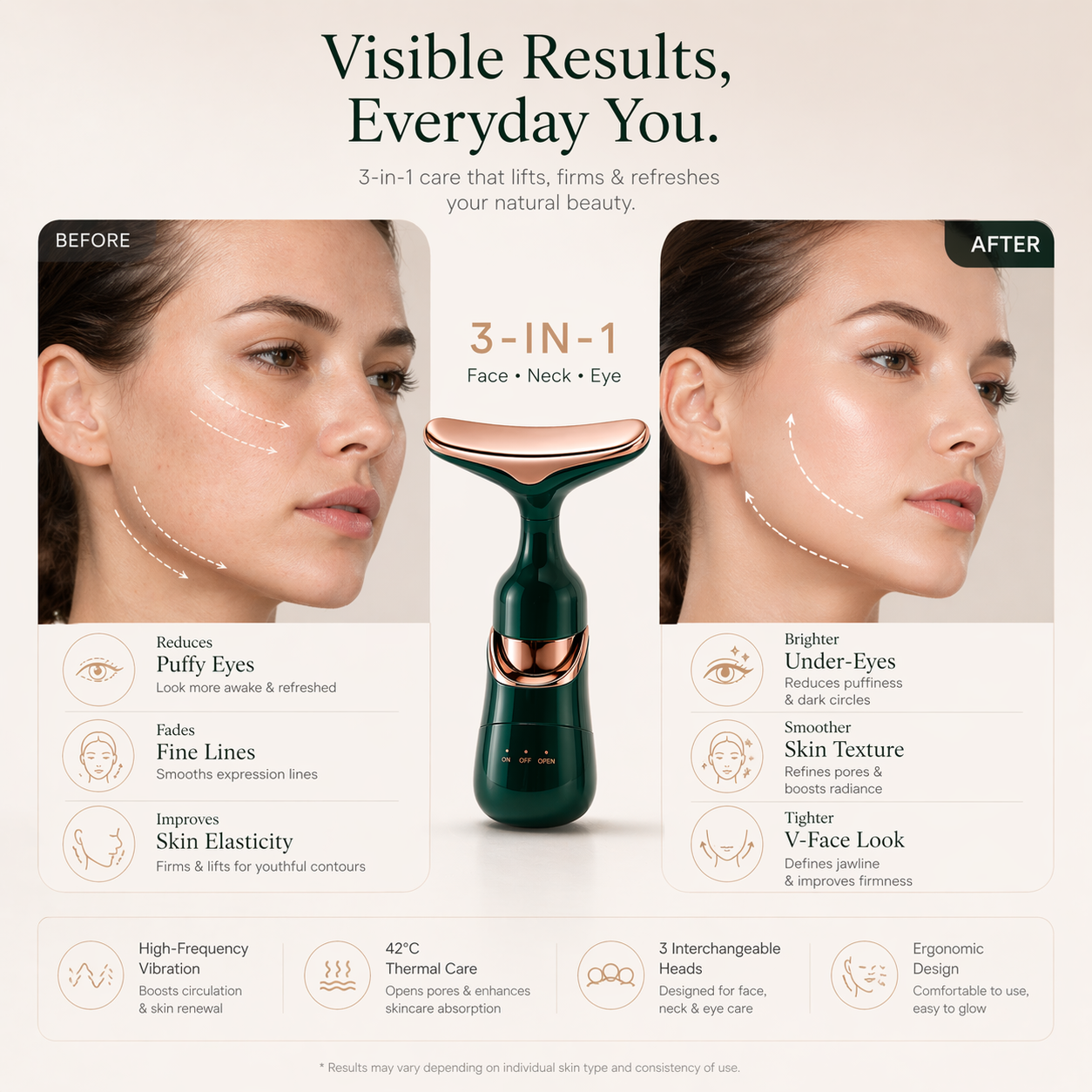 Momentic SculptPro™ | 3-in-1 Sonic Facial Architect
